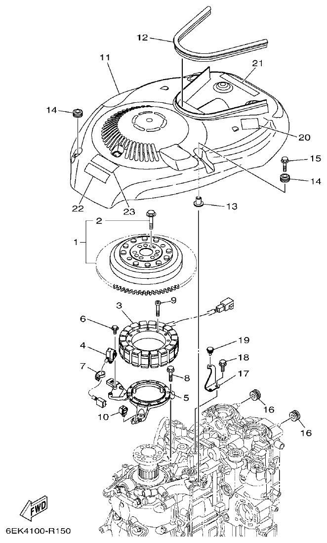 Yamaha F115B, FL115B, FL115BET GENERATOR parts diagram